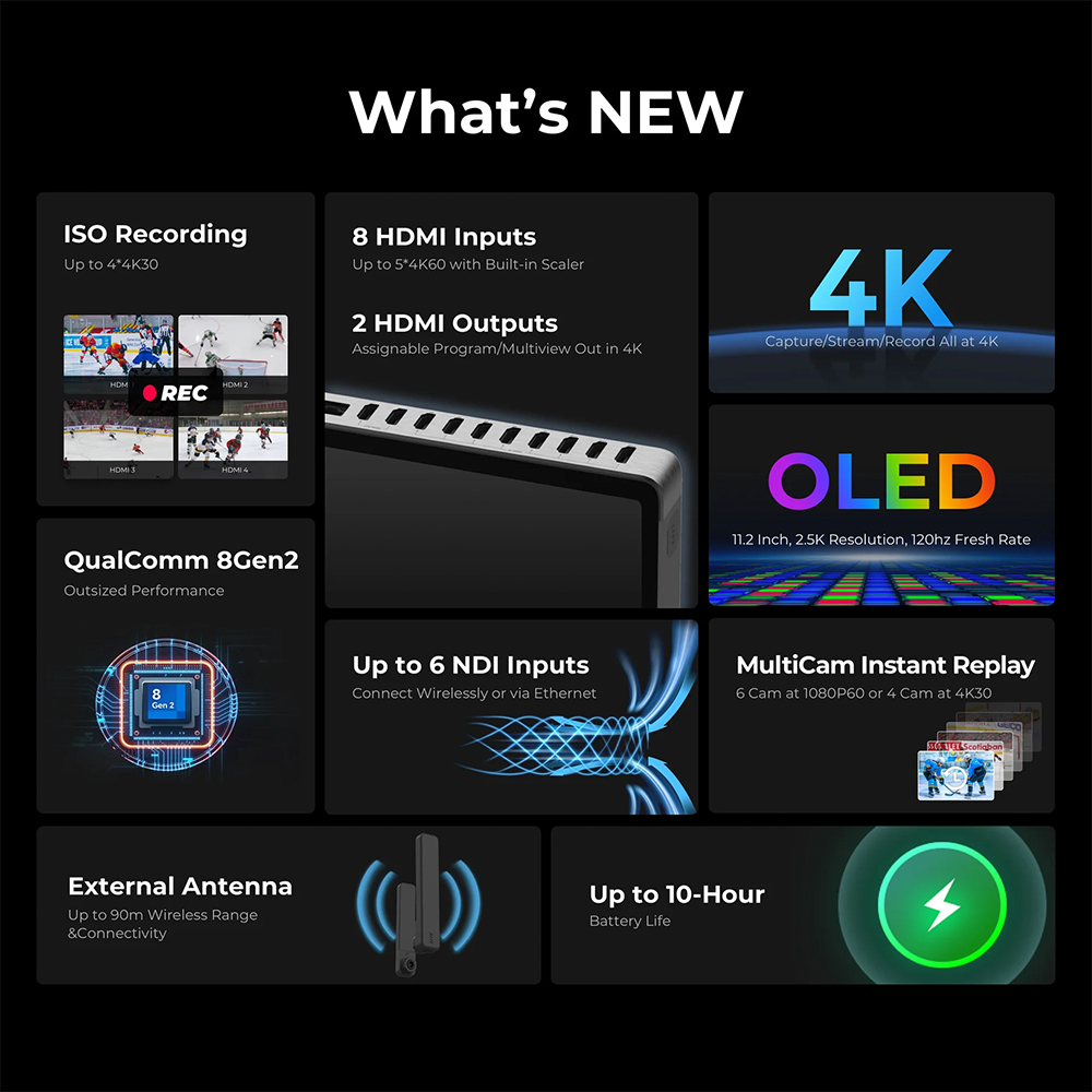 YoloLiv YoloBox Extreme Multi-camera Live Streaming and Switching System