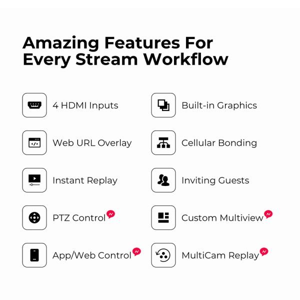 YoloLiv YoloBox Ultra Streaming Studio with Recorder