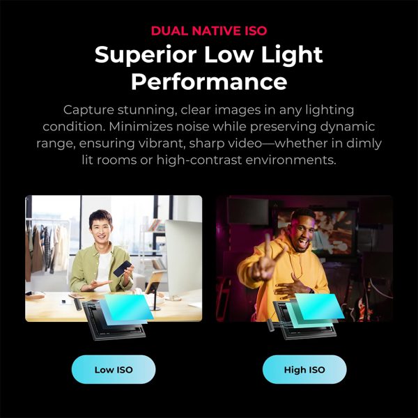 YoloLiv YoloCam S7 Micro Four Thirds UHD 4K60 Live Streaming Camera