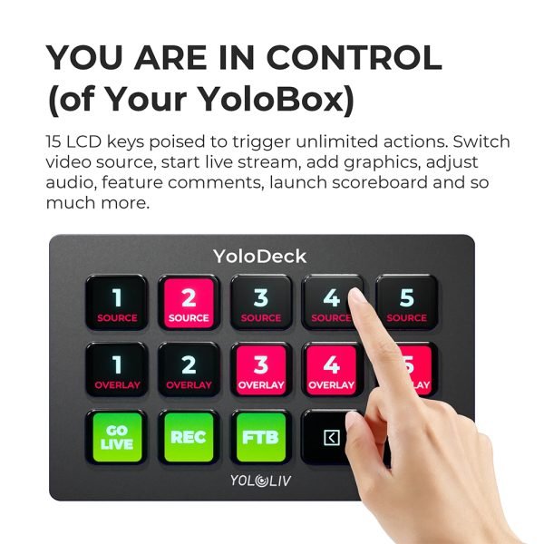 yololiv-yolodeck-control-panel-for-yolobox-5 YoloLiv YoloDeck Control Panel For YoloBox